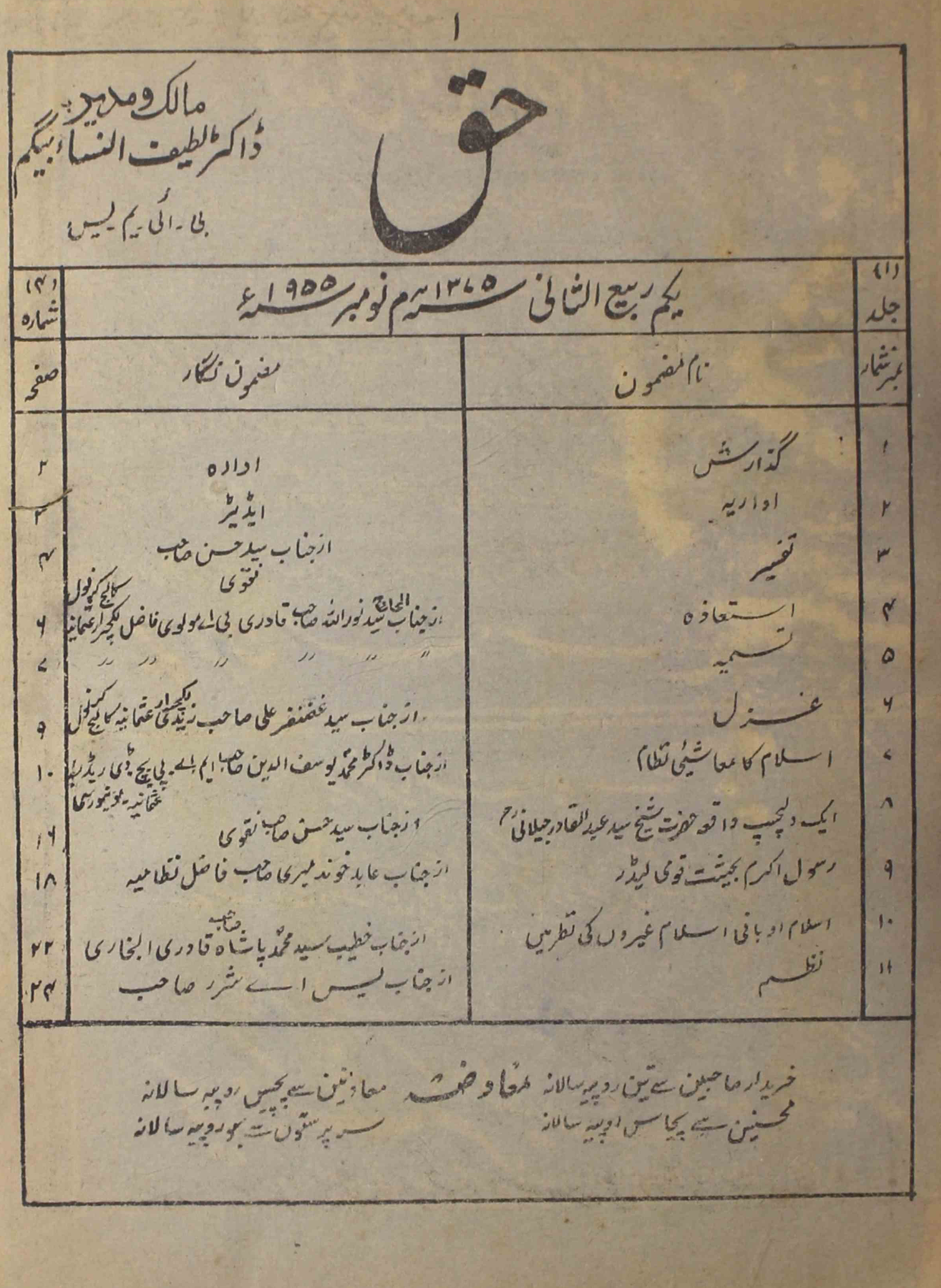 Haq-shumaara-number-004-lateefunnisa-begum-magazines