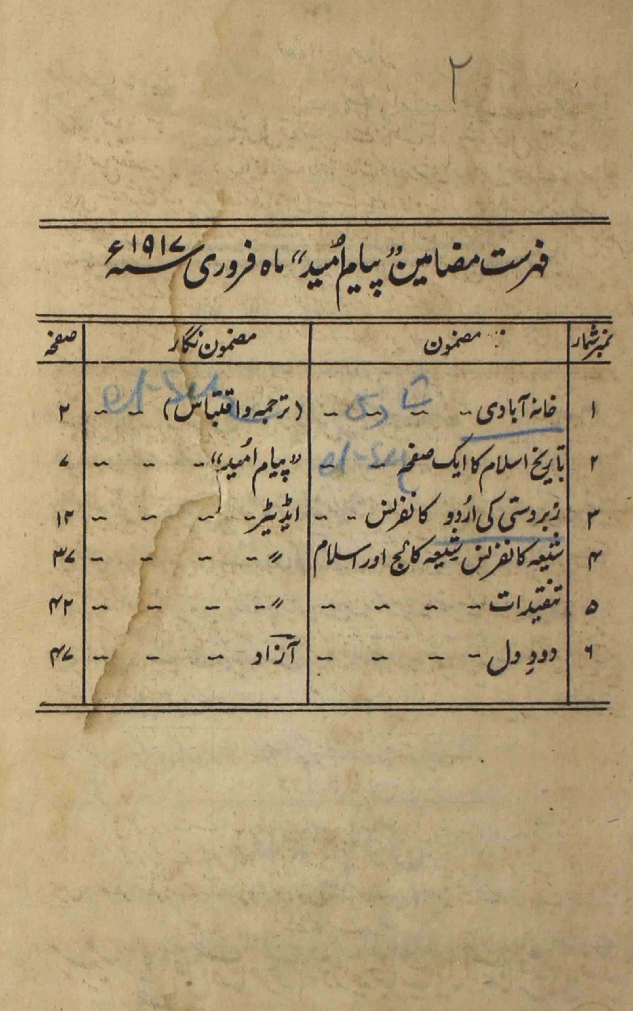 payam-e-ummeed-shumara-number-008-azad-begam-magazines