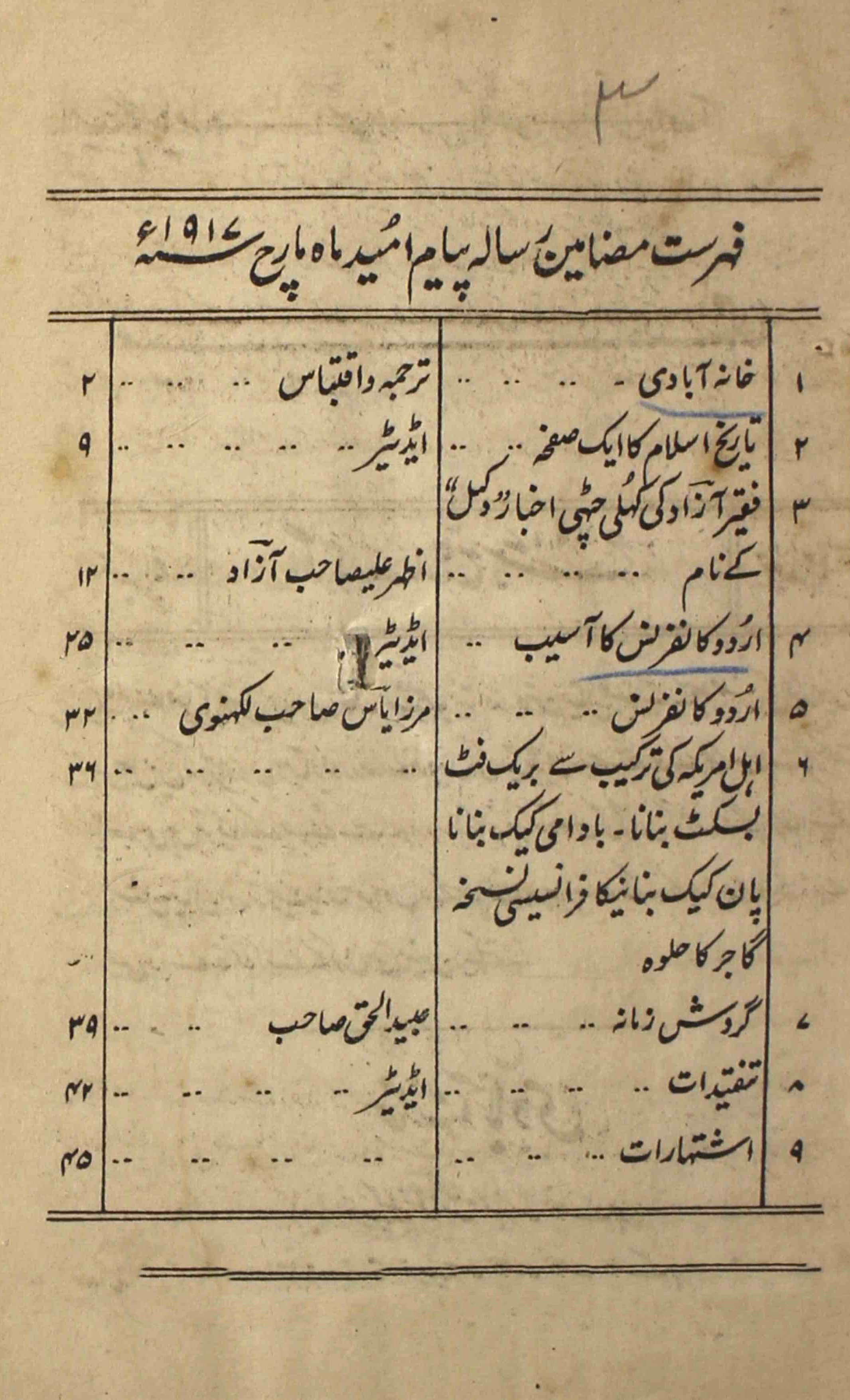 payam-e-ummeed-shumara-number-019-azad-begam-magazines