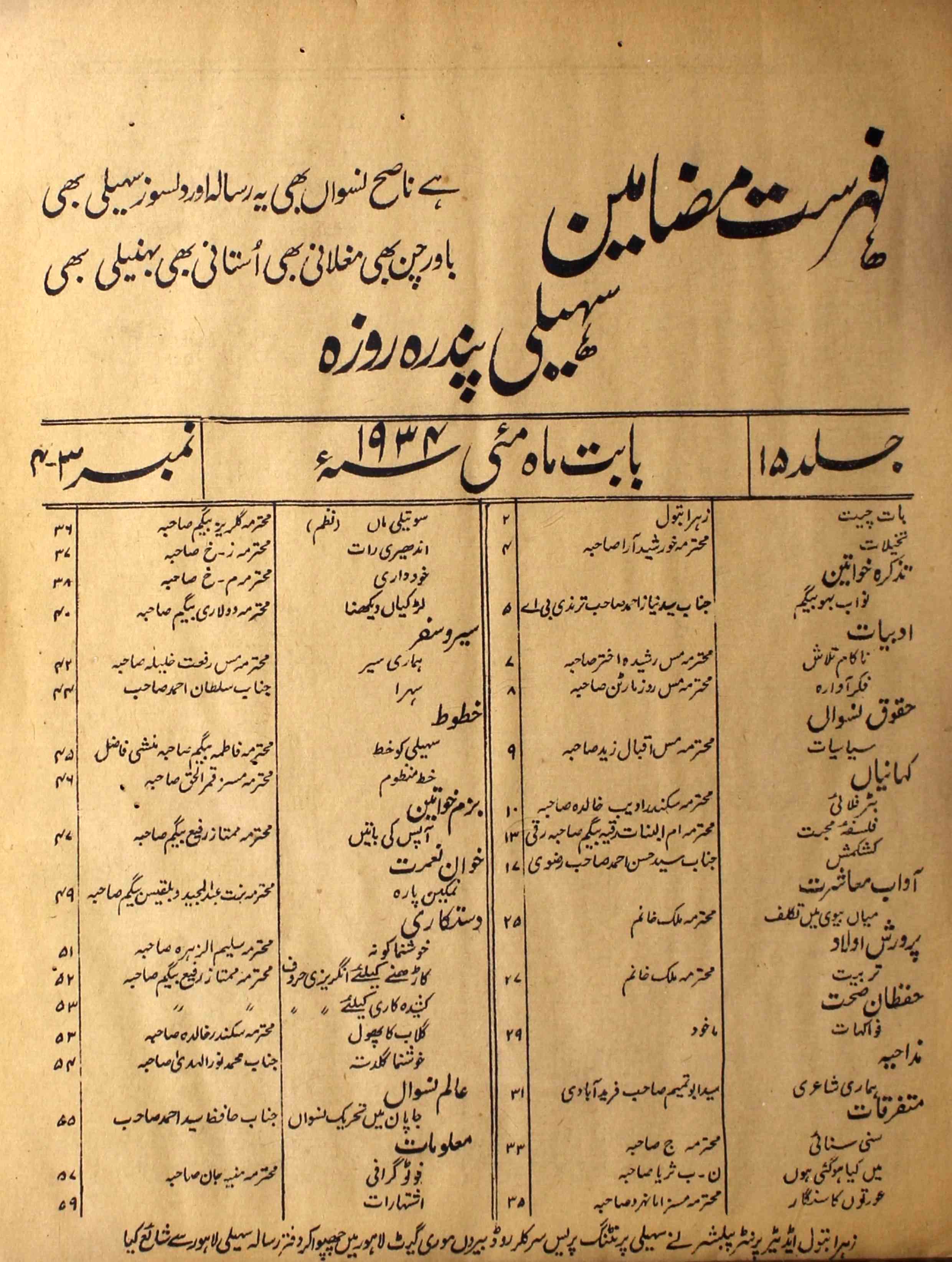 saheli-lahore-shumaara-number-003-004-zehra-butool-magazines