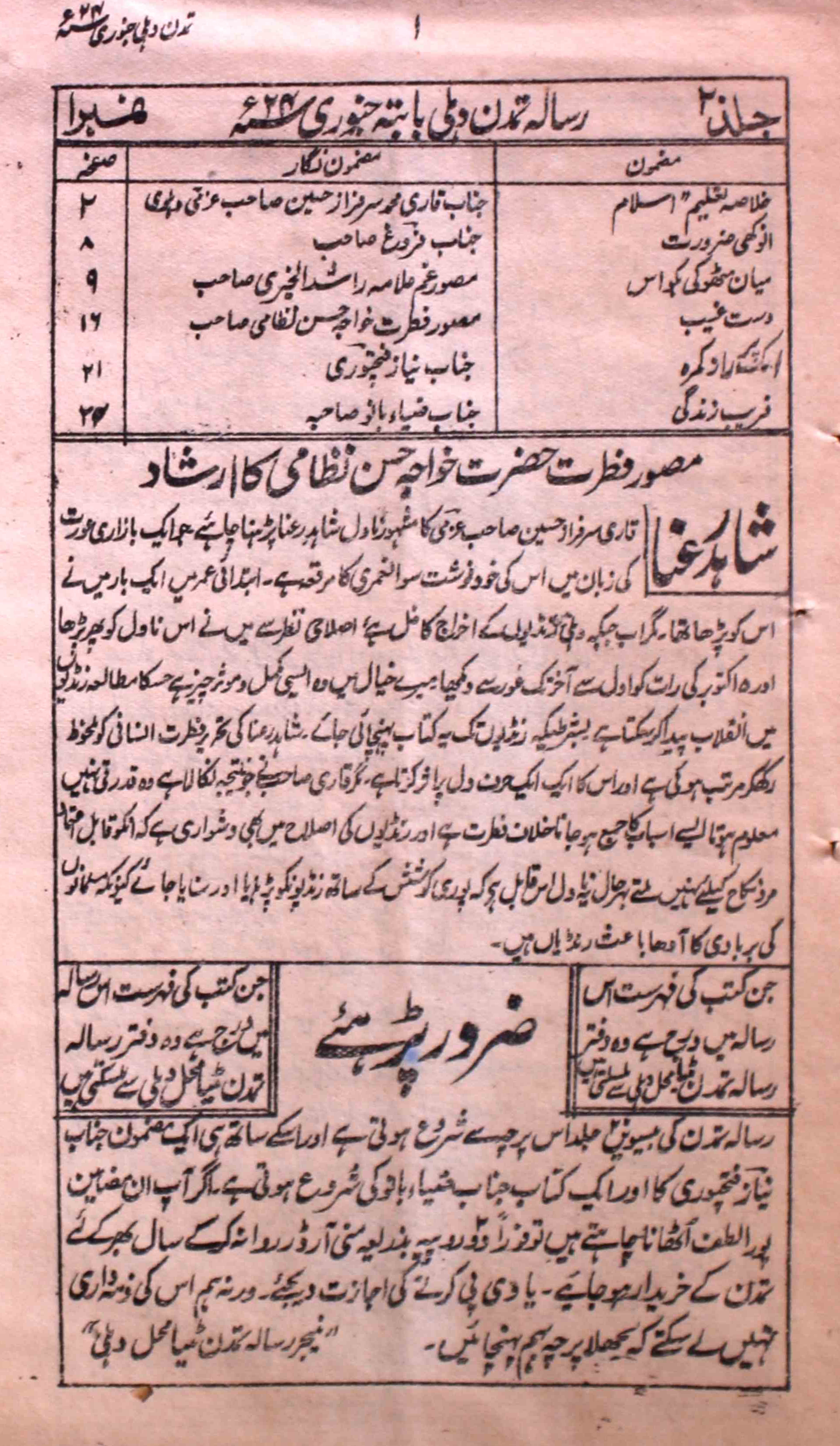 tamaddun-shumara-number-001-mohammad-abbas-husain-qari-magazines