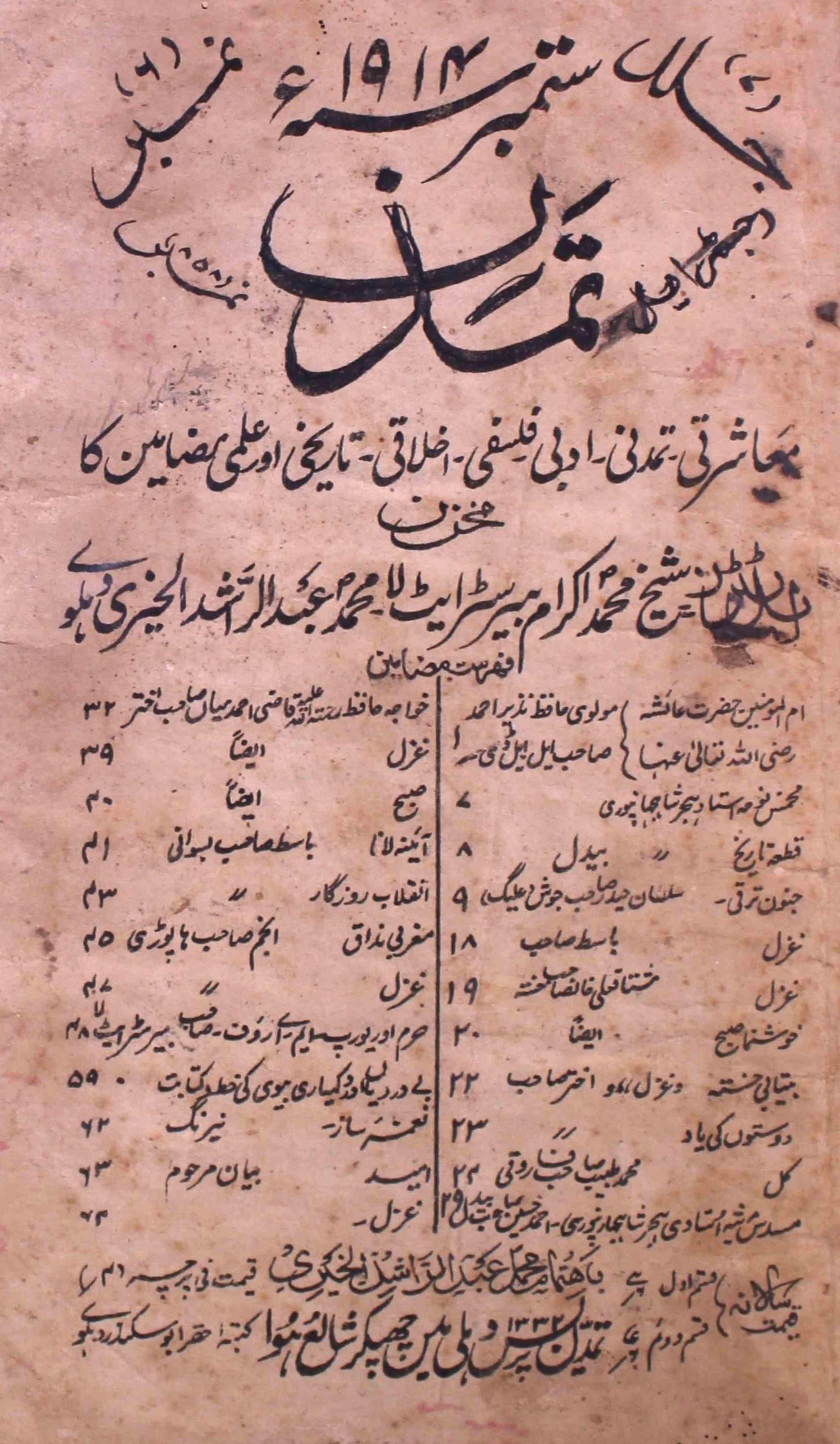 tamaddun-shumara-number-006-shaikh-mohammad-ikram-magazines-3